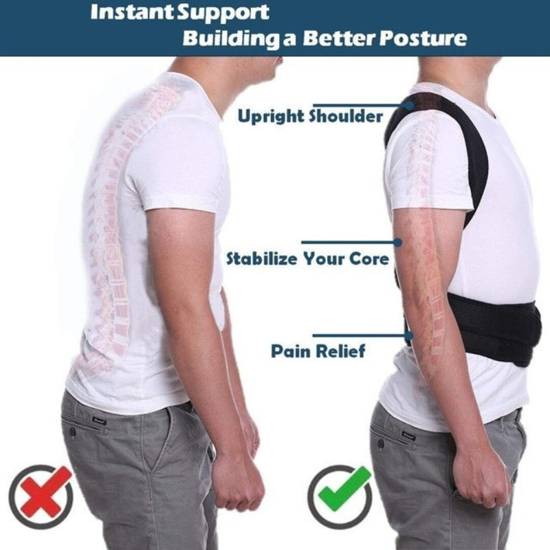 Adjustable Support for Spine, Shoulder & Lumbar Alignment