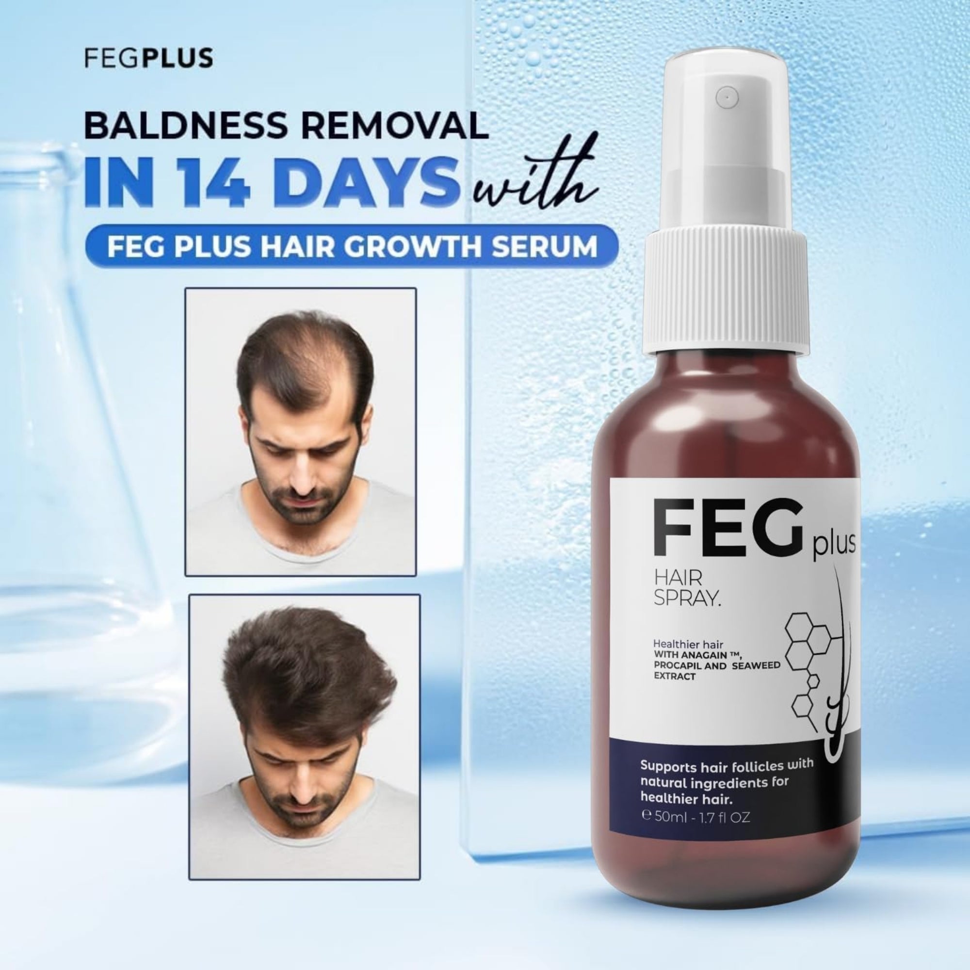 Anti-Hair Loss & Regrowth Solution