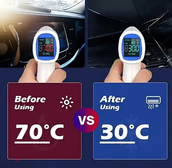UV Protection + Heat Blocker for All Vehicles